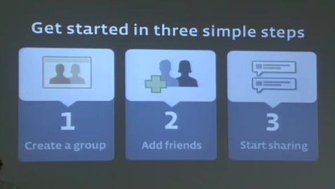 get started Recording & Outlined Notes of Facebooks Live Event   10/6/10